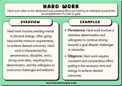 are you a hard worker test|what is hard work.